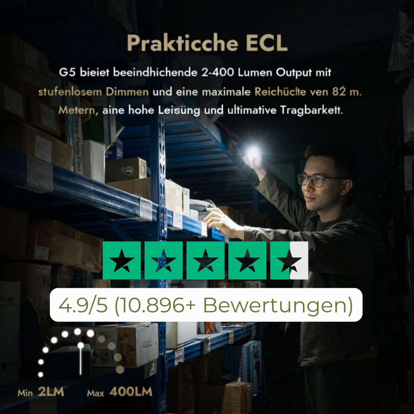 AxisLite — Dreh. Klick. Hell.