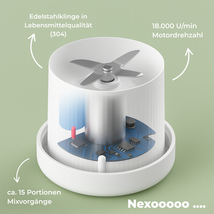 Nexo – Klein, stark, überall
