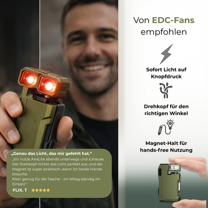 AxisLite — Dreh. Klick. Hell.