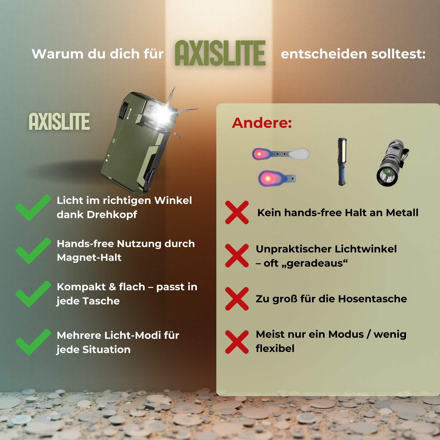 AxisLite — Dreh. Klick. Hell.