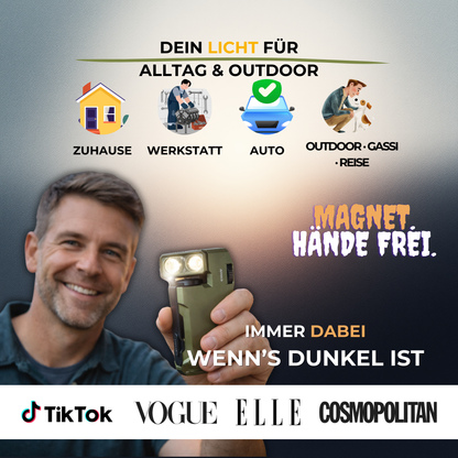 AxisLite — Dreh. Klick. Hell.