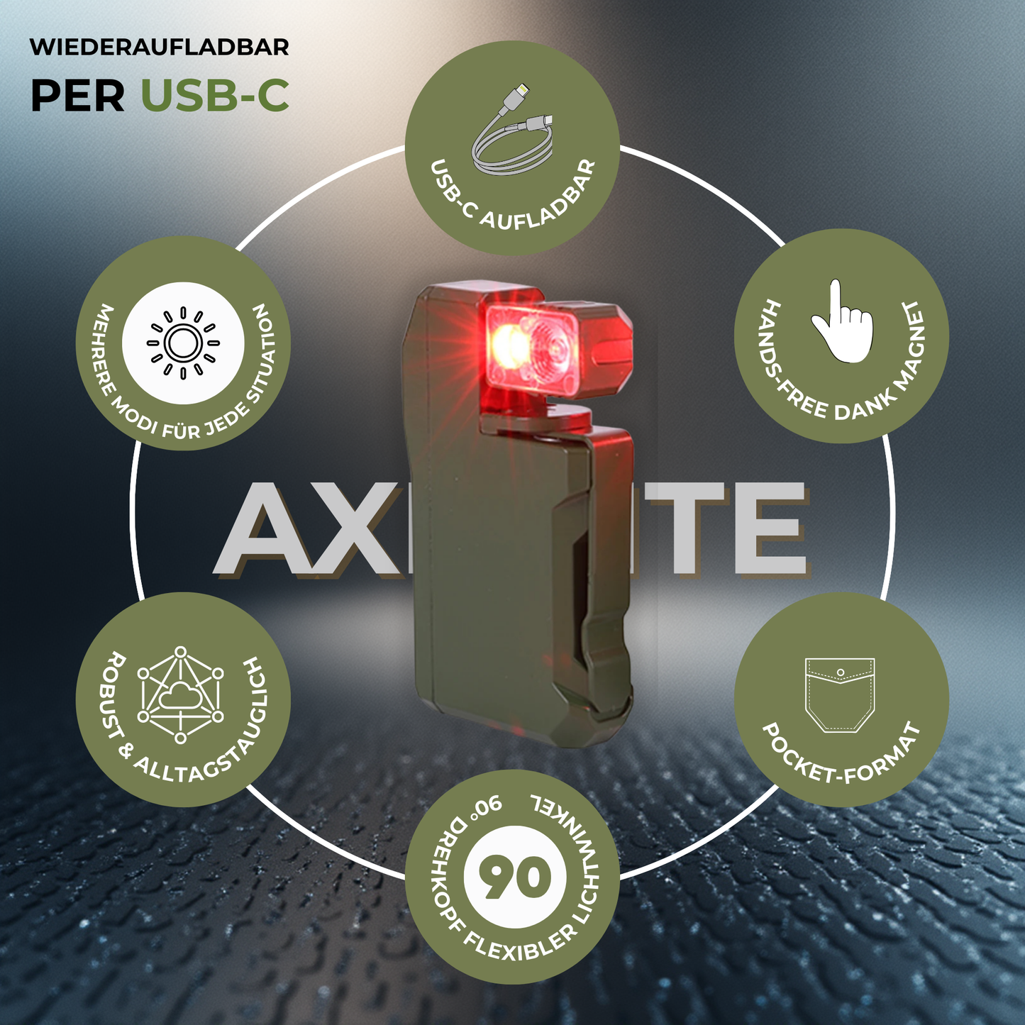 AxisLite — Dreh. Klick. Hell.