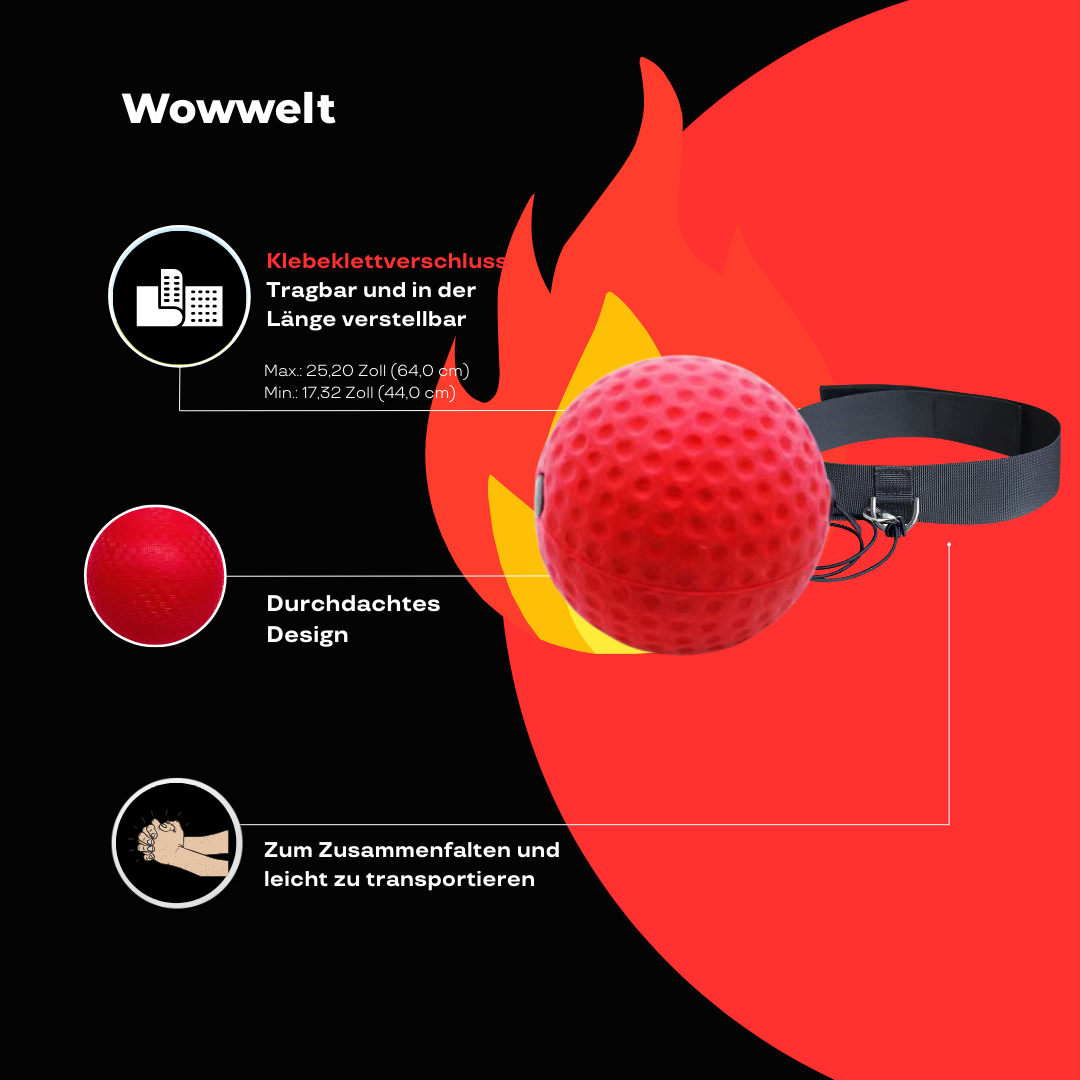 Speedo – dein Gegner im Kopf