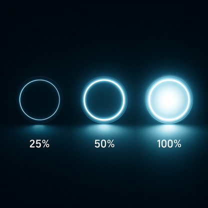 Polario – Wärme trifft Helligkeit