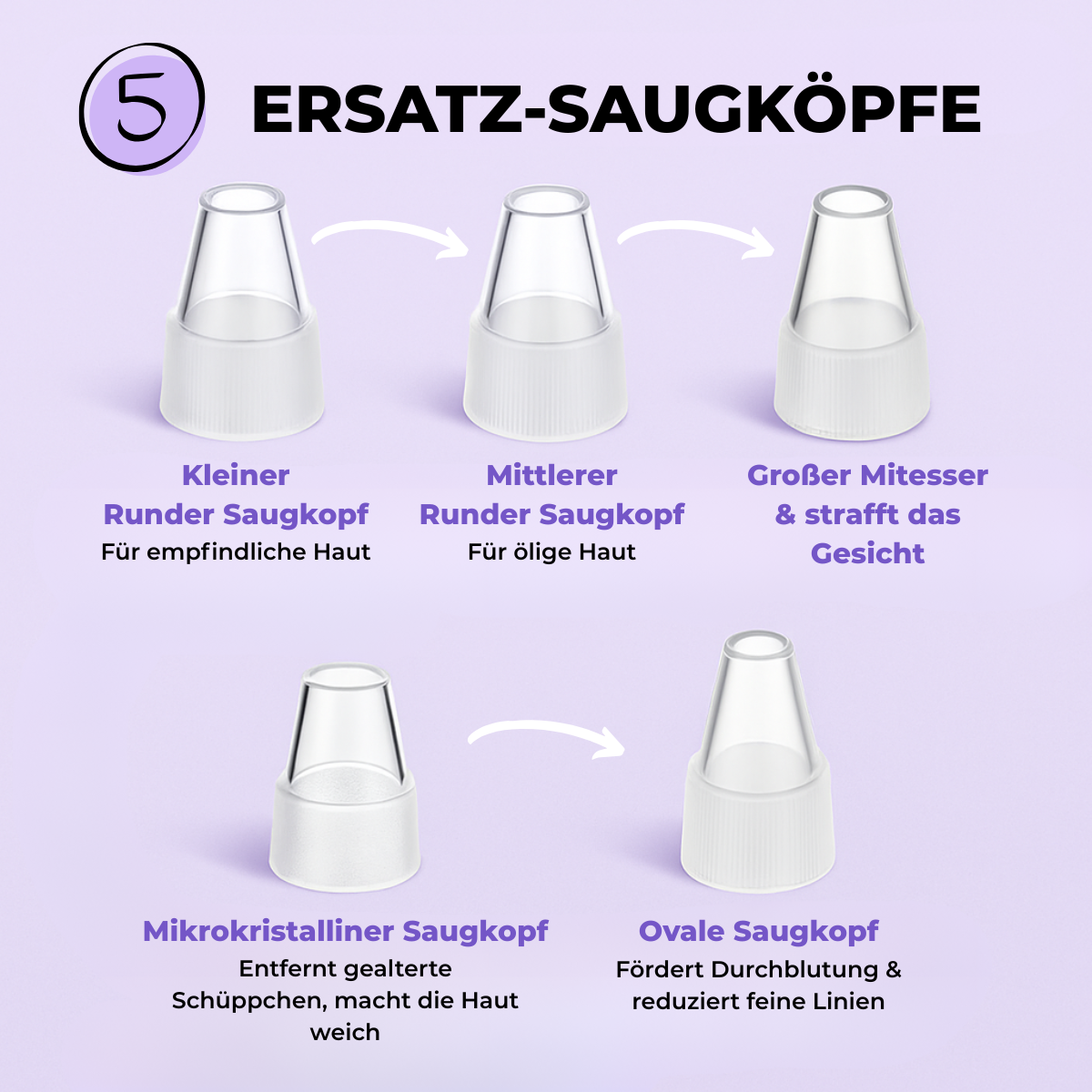 PoreLuxe Elegant & hochwertig – klingt direkt nach effektiver Hautpflege