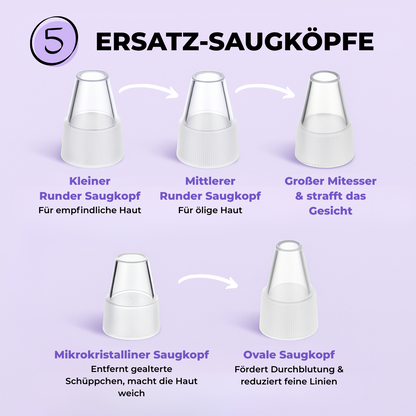 PoreLuxe Elegant & hochwertig – klingt direkt nach effektiver Hautpflege