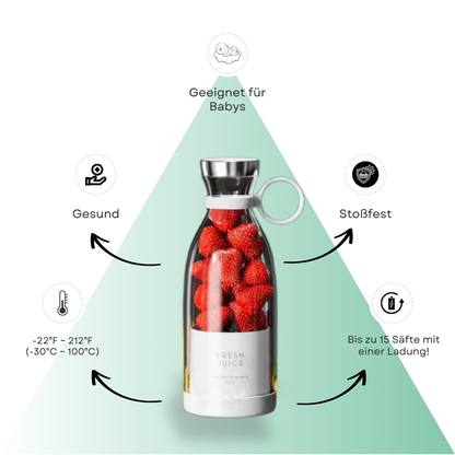 Nexo – Klein, stark, überall