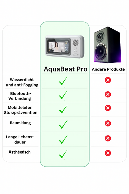 AquaBeat Pro - Genieße deine Lieblingsmusik – selbst im Dampf